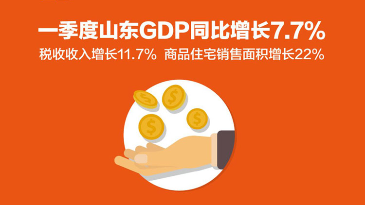 中国gdp经济增长图_gdp 增长7.7(3)