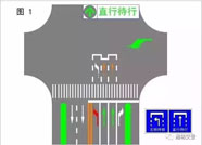 潍坊：正确使用路口待行区 缓解道路交通压力