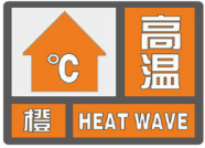 潍坊高温预警再升级 未来24小时最高气温突破37℃
