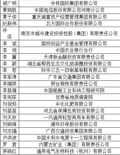 铁姓氏人口_姓氏微信头像(2)