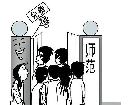 潍坊教育局直属学校招聘20名2018届免费师范生