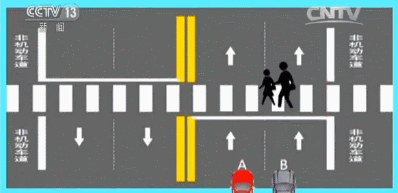 如何礼让斑马线不扣分4.gif