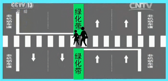 如何礼让斑马线不扣分8.gif