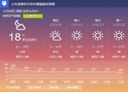 海丽气象吧丨潍坊降温幅度高达8℃ 空气质量转为“优良”