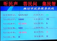 供暖季首日：潍坊12345热线接话量高达5900个