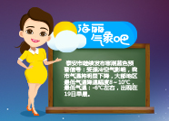 寒潮蓝色预警继续 泰安19日最低气温降至-6℃
