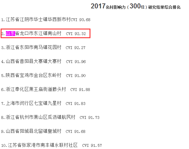 gdp增速_gdp取决于什么(2)