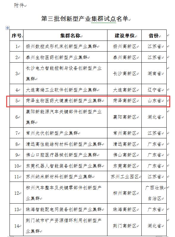 临沂电子元器件