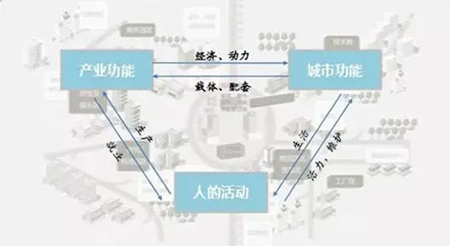 济南先行区3.jpg