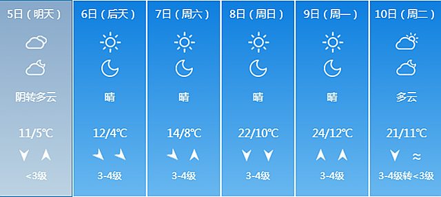 天气1_副本.png