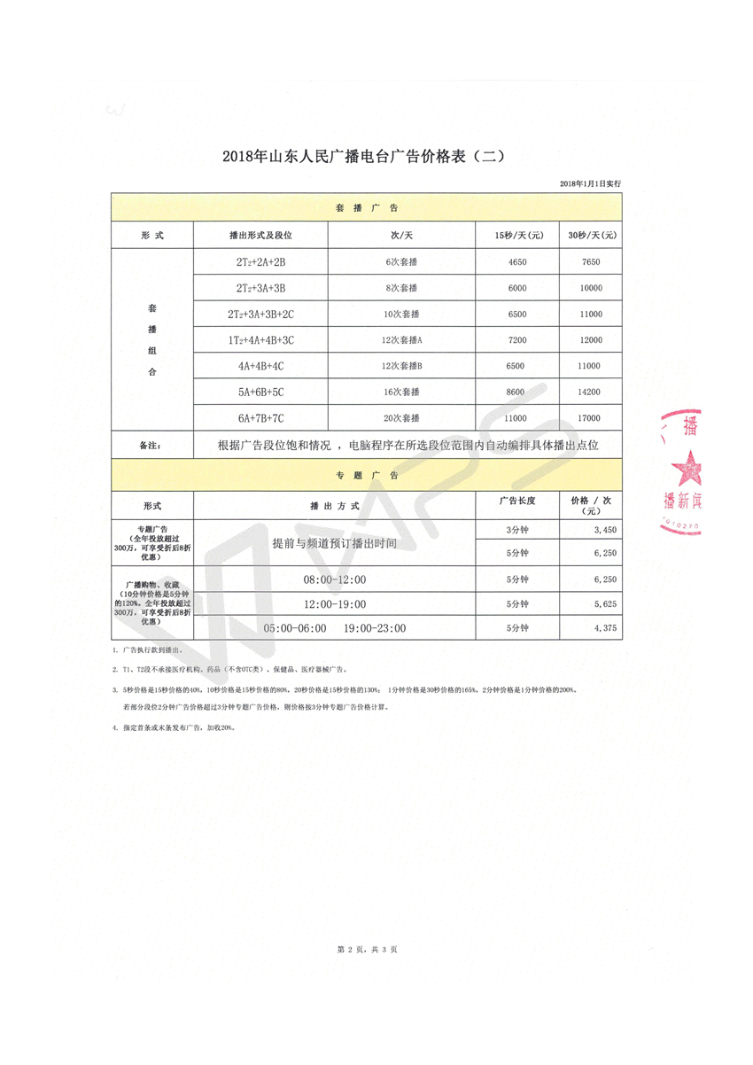 收入证明_2018年广播广告收入