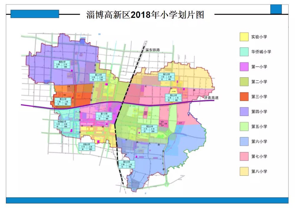 淄博高新区2018年中小学招生划片范围公布 看看你家划在哪个学校