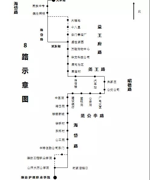 青州公交最新路线图端午节到青州旅游必备资料