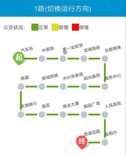 滨州阳信新开通6条公交线路 7月1日起运行