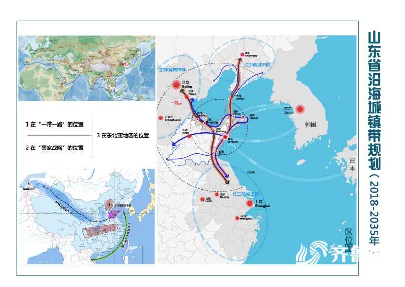山东省沿海城镇带规划（2018-2035年）