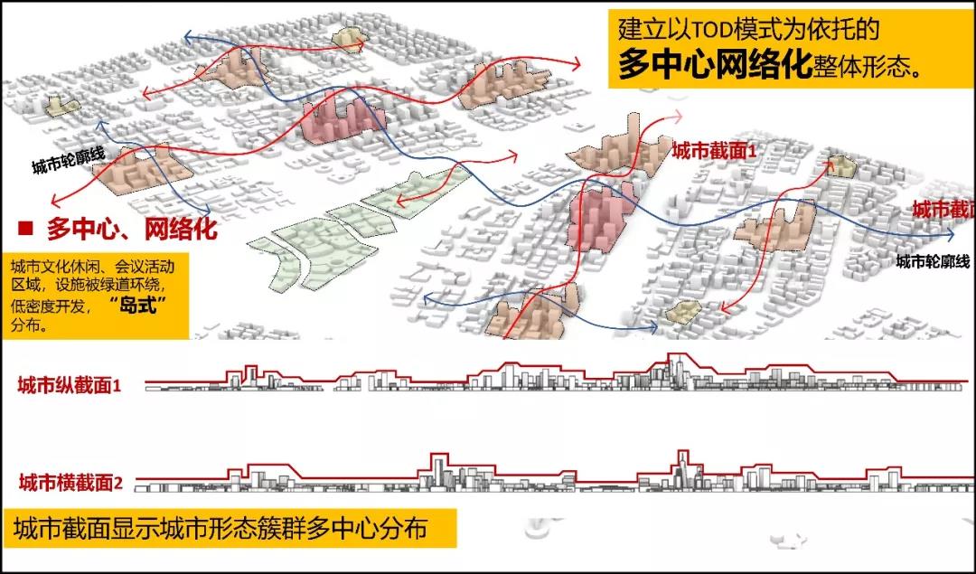 崔桥人口_人口普查(2)