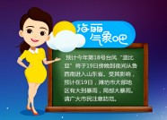 海丽气象吧丨潍坊发布暴雨蓝色预警 这些防雨防雷电措施你得知道