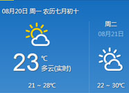 海丽气象吧丨滨州暴雨蓝色预警解除 最高温度28℃左右