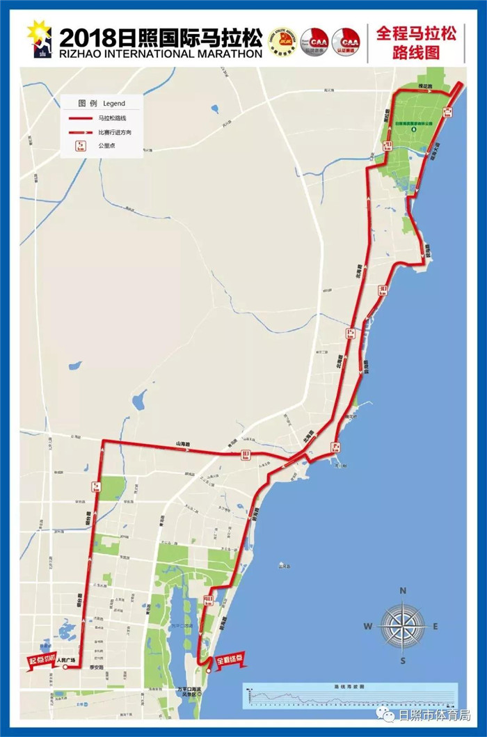 2018日照国际马拉松路线图公布