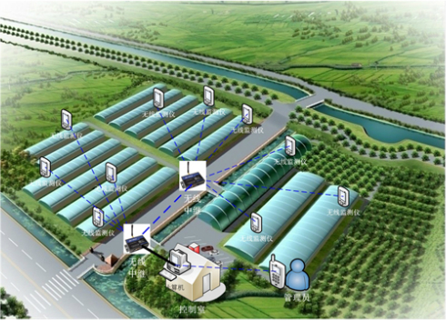 总投资10亿！中国农批滕州现代智慧农业产业园项目签约