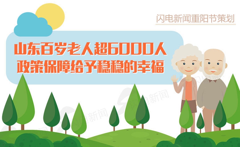 图解重阳节 | 山东百岁老人超6000人 来看哪里最多？