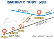 未来实现10分钟换乘！济南站至新东站联络线风险评估公示（附路线图）