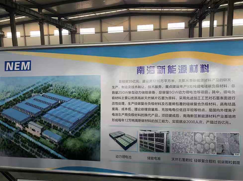 石墨烯、超级电容电池……观摩会走进威海南海新能源材料项目