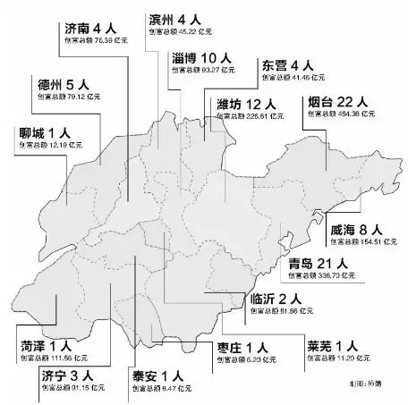 2019山东各地经济_2019年山东各地交通蓝图出炉 新建这些高速 高铁和机场(3)