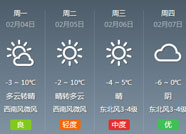 海丽气象吧丨滨州发布春节期间天气预报 初三局部有小雪