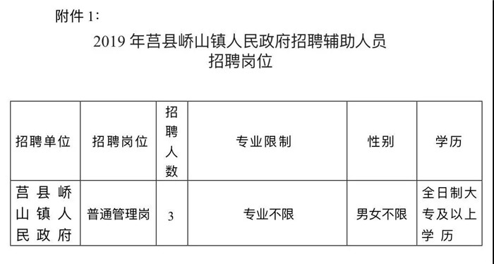 莒县峤山镇人口_...峤山镇高清卫星地图 峤山镇2016年卫星地图 中国山东省日照