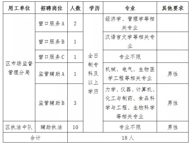 日照常住人口_日照人口(3)