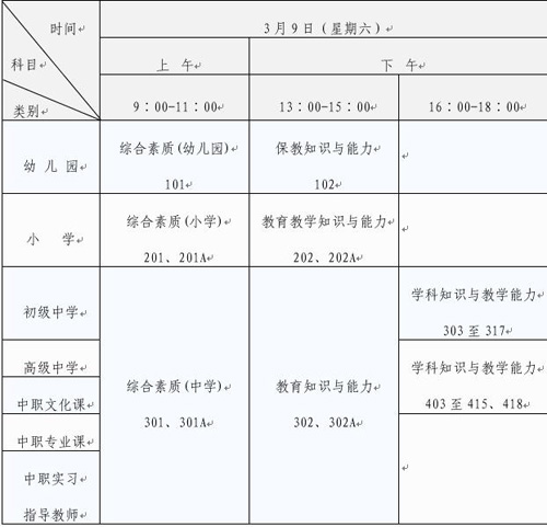 中小学教师资格考试3月9日开始！滨州有13915人参考