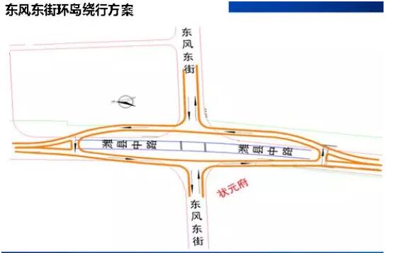 潍坊高新区这个路口将采用环岛 快来看看怎么走