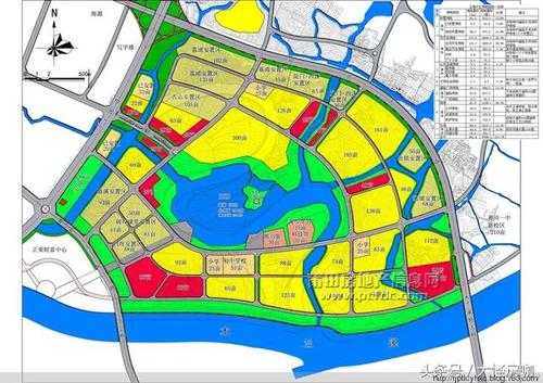 2019淄博国有建设用地供应计划公布 住宅用地316.3520公顷
