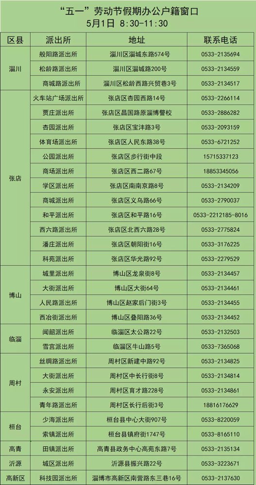 淄博各区县办公户籍窗口具体地址公布 “五一”需要办理的戳这里