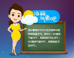 海丽气象吧｜“烤火”模式开启 4日聊城最高温局部40℃