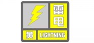 海丽气象吧丨潍坊发布雷电黄色预警 局部地区或有小冰雹