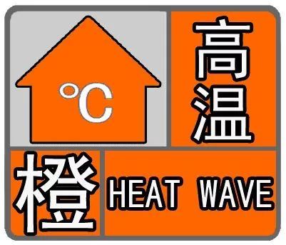 海丽气象吧丨潍坊发布高温橙色预警 大部分地区将达37℃+