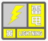 海丽气象吧丨潍坊9个县市区发布雷电黄色预警 高考过后天气“清凉”