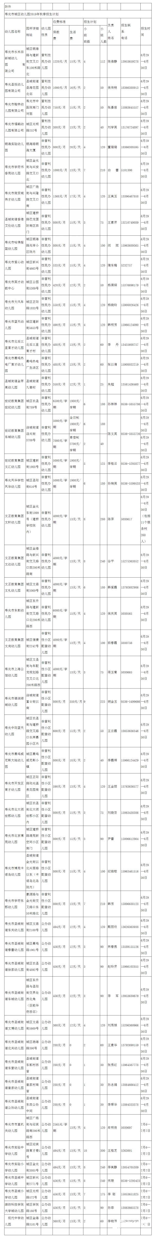 寿光市城区幼儿园2019年秋季招生公告-寿光市教育和体育局_conew1.jpg