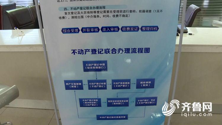 宁阳县打造“闭合式”服务新模式 提升群众[00-01-35][20190808-113616487].jpg