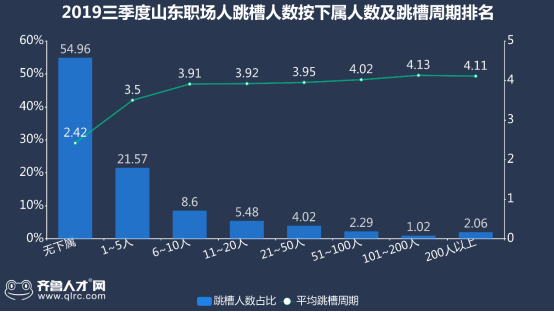 人口减少周期_人口减少图片(3)