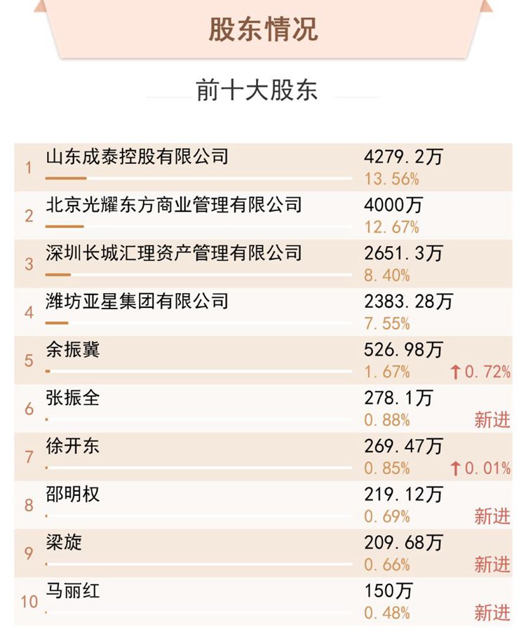 微信截图_20191019162913.jpg