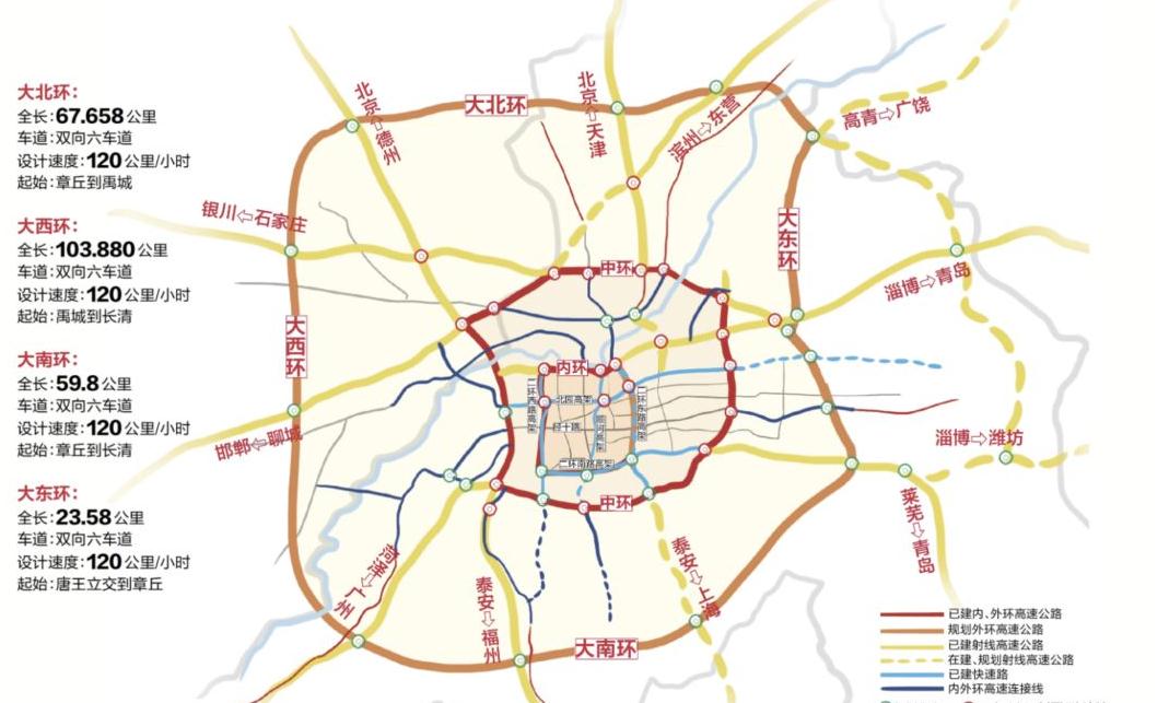 济南大南环、大北环线路走向公示 “大东环”和济泰高速明年都将通车