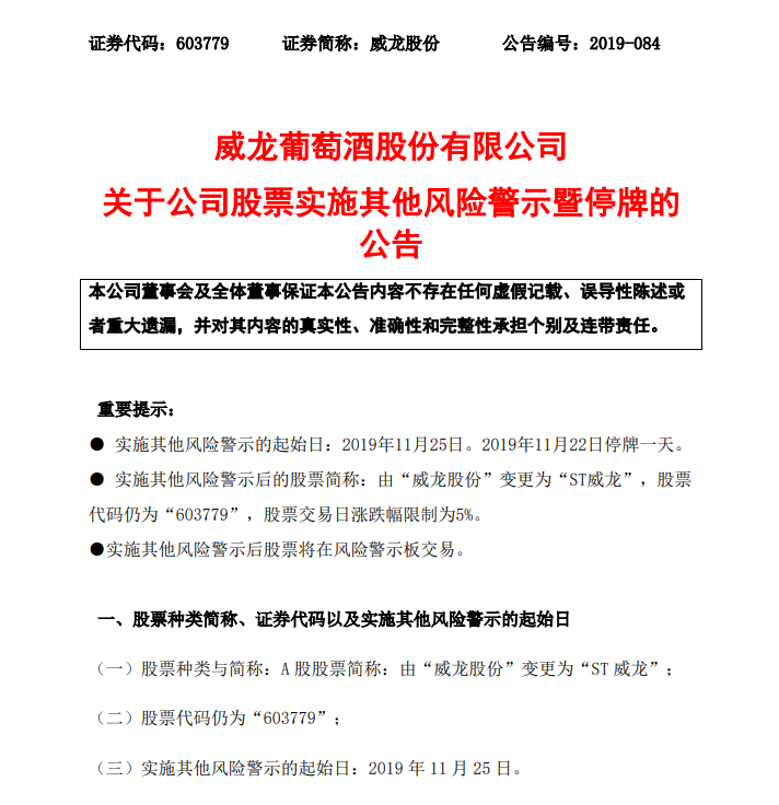 葡萄酒股份有限公司(以下简称"威龙股份")发布公告称,11月22日,股票