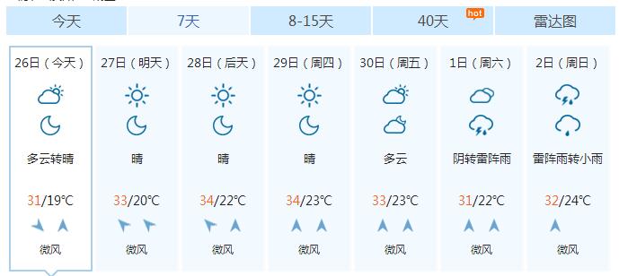 滨州天气的.jpg