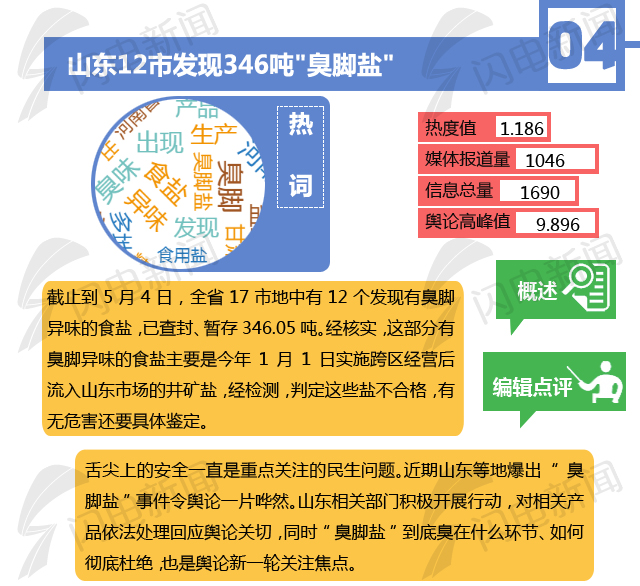 各省贫困人口排名_全国省份贫困人口排名