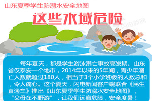 【父母在 不野游】这些水域很危险！山东防溺水安全地图出炉