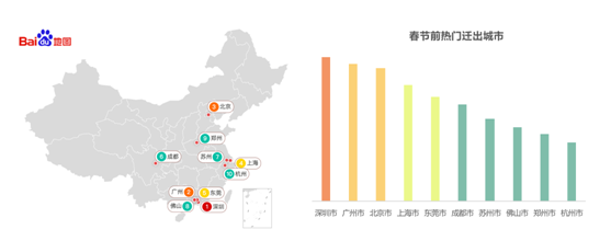 春运大数据:年轻人返乡晚离家早,山东迎返乡潮
