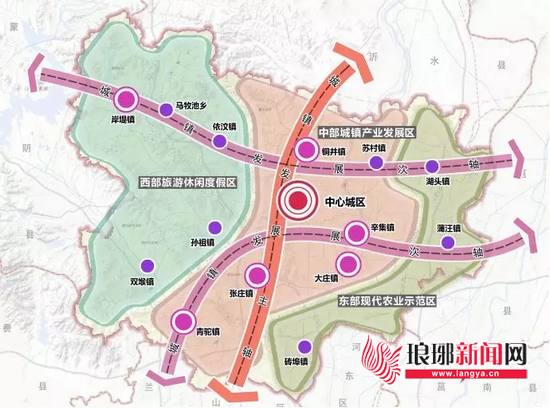 《沂南县县城总体规划(2016-2035年》审议通过